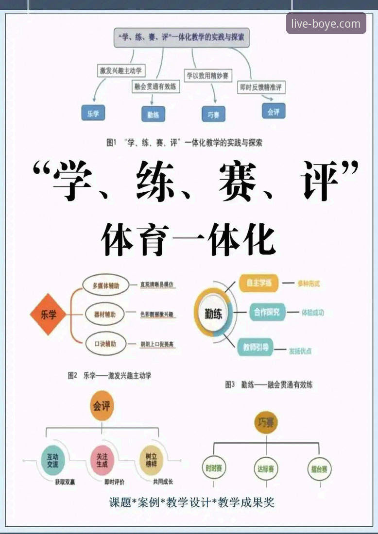 博业体育赛事直播 vs 同类平台：技术角度的全面对比与评测