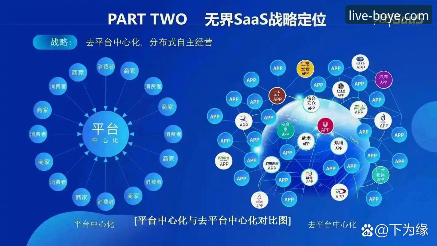 博业体育直播APP vs 网页版：移动观赛与桌面体验的深度对比